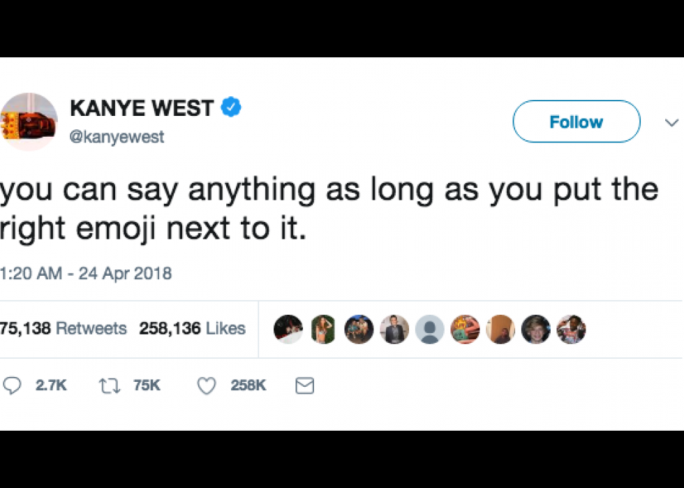 Top 50 Kanye West Tweets Since He Rejoined Twitter | Stacker